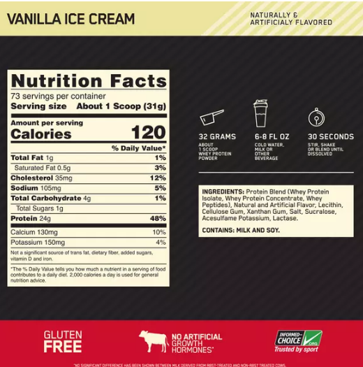gold_standard_whey_facts
