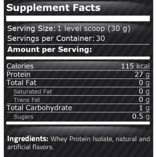 whey_isolate_facts